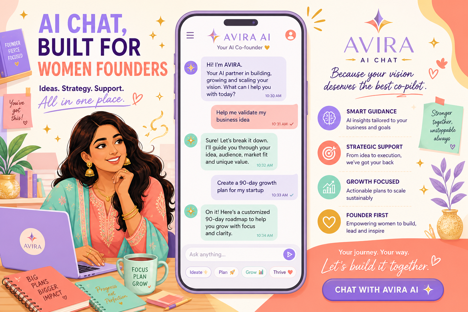 AVIRA AI chat in vibrant pastel art